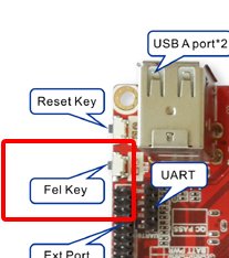 cubietruck - fel-key